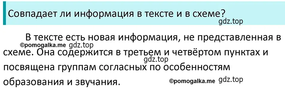 Решение 4. номер 199 (страница 72) гдз по русскому языку 5 класс Разумовская, Львова, учебник 1 часть