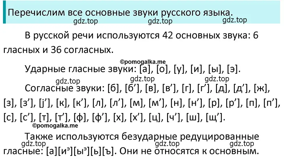 Решение 4. номер 201 (страница 74) гдз по русскому языку 5 класс Разумовская, Львова, учебник 1 часть