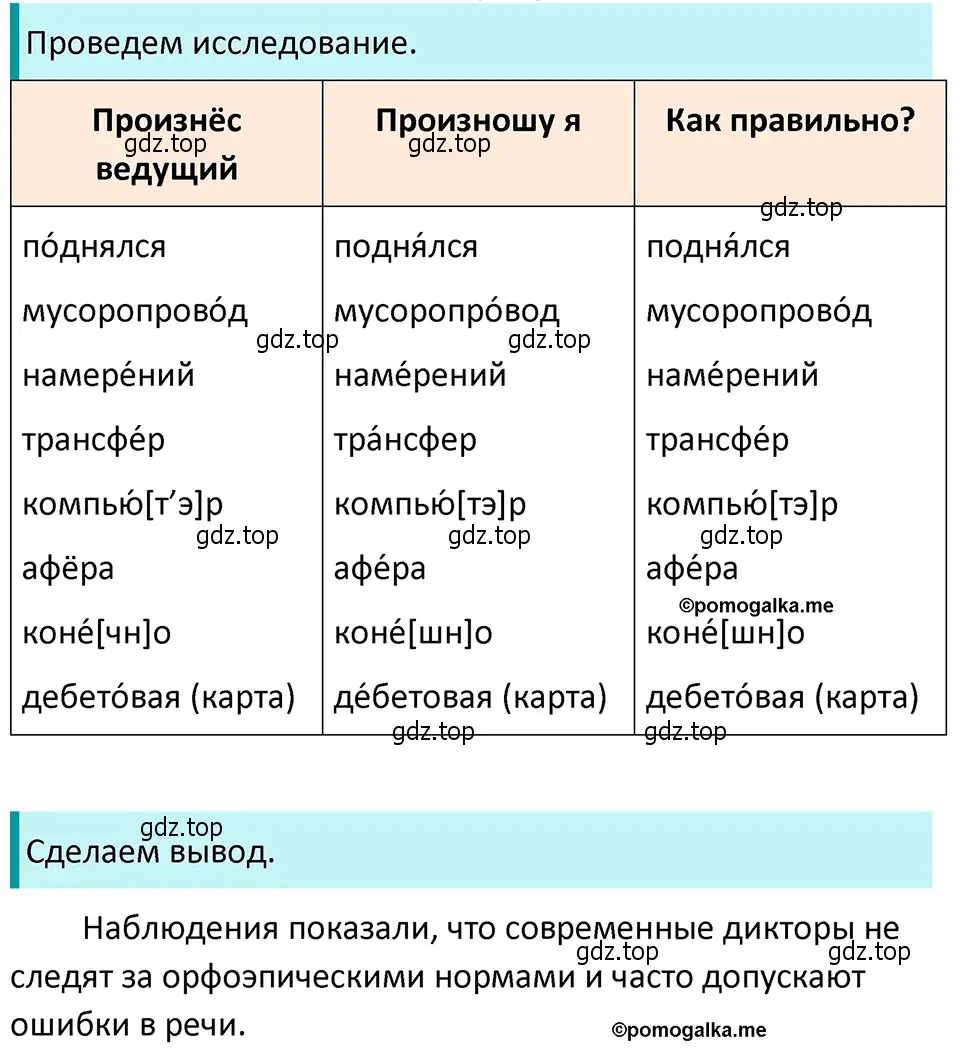 Решение 4. номер 244 (страница 83) гдз по русскому языку 5 класс Разумовская, Львова, учебник 1 часть