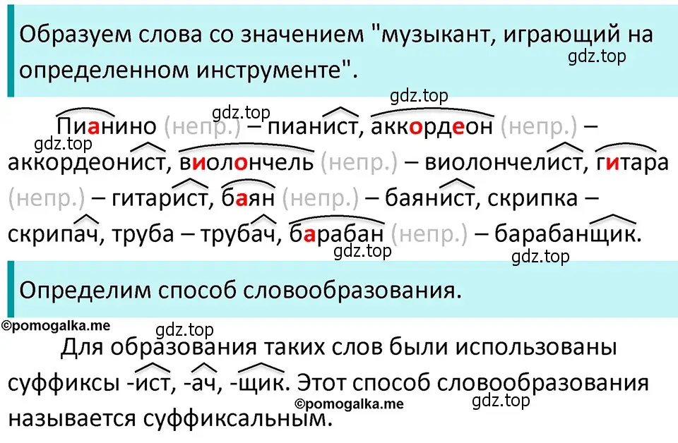 Решение 4. номер 257 (страница 89) гдз по русскому языку 5 класс Разумовская, Львова, учебник 1 часть