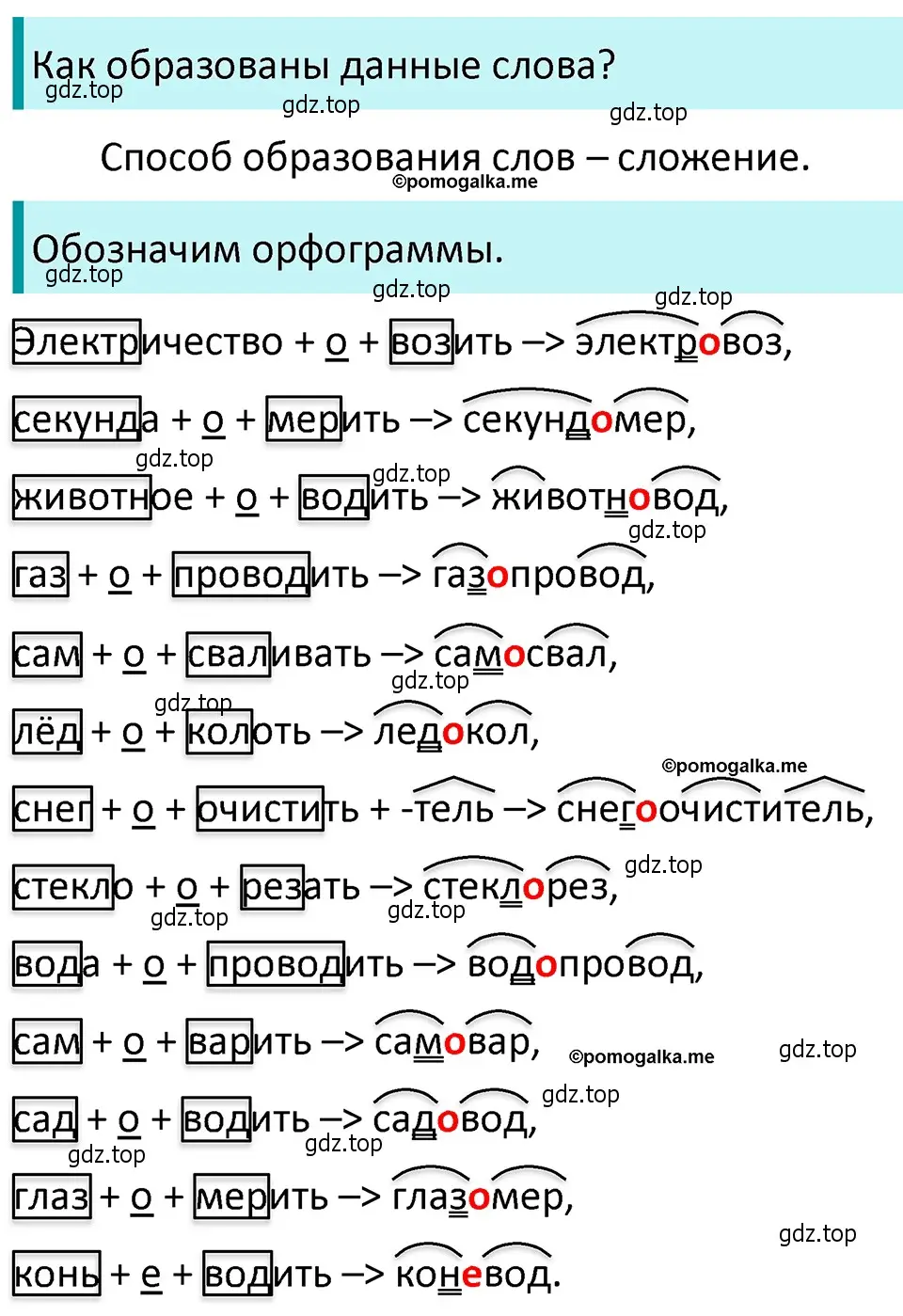 Решение 4. номер 261 (страница 90) гдз по русскому языку 5 класс Разумовская, Львова, учебник 1 часть