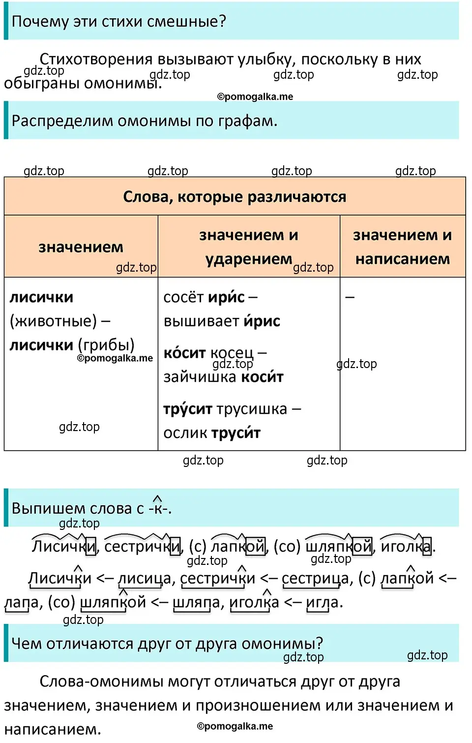 Решение 4. номер 330 (страница 113) гдз по русскому языку 5 класс Разумовская, Львова, учебник 1 часть