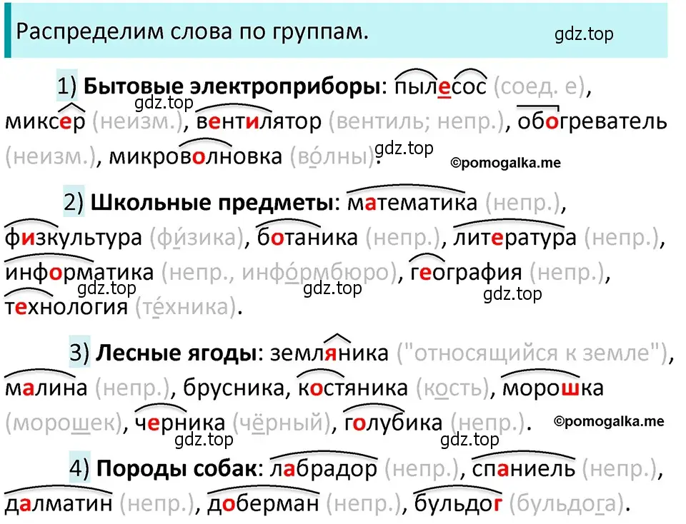 Решение 4. номер 335 (страница 115) гдз по русскому языку 5 класс Разумовская, Львова, учебник 1 часть