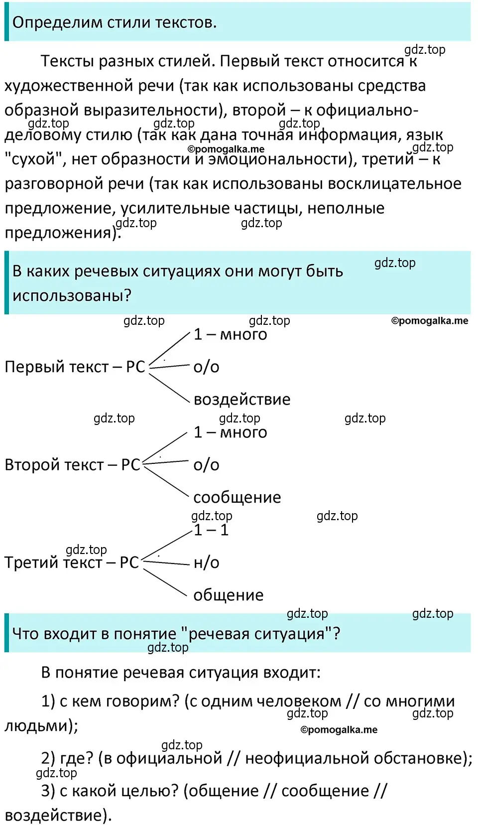 Решение 4. номер 354 (страница 121) гдз по русскому языку 5 класс Разумовская, Львова, учебник 1 часть