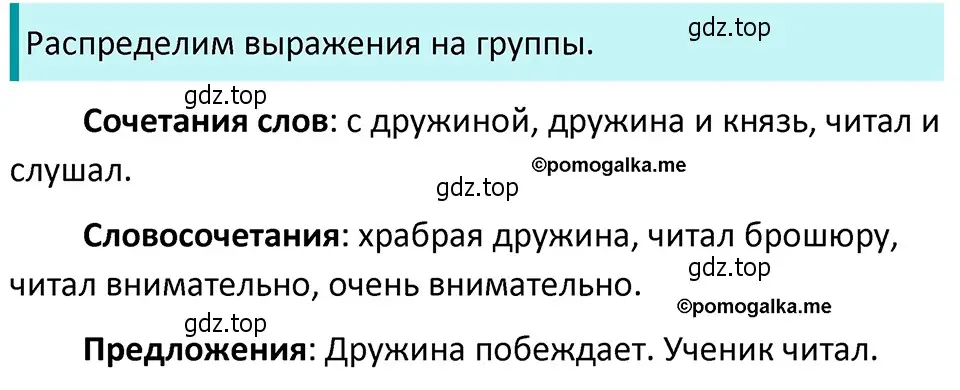 Решение 4. номер 385 (страница 7) гдз по русскому языку 5 класс Разумовская, Львова, учебник 2 часть