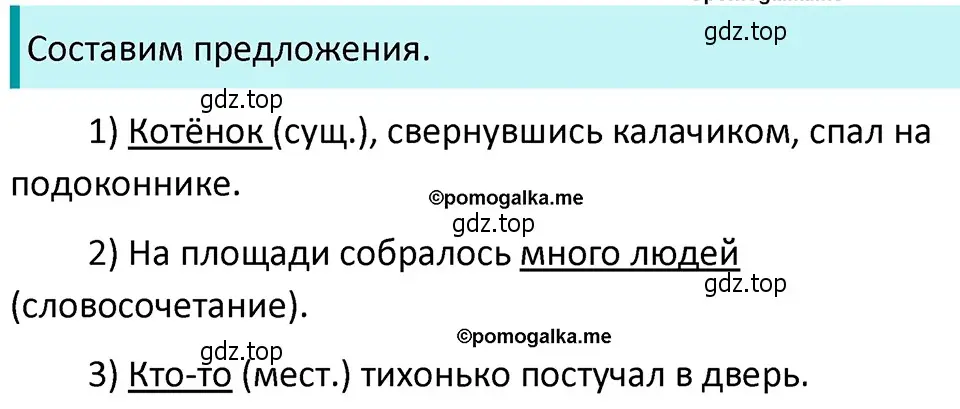 Решение 4. номер 417 (страница 19) гдз по русскому языку 5 класс Разумовская, Львова, учебник 2 часть