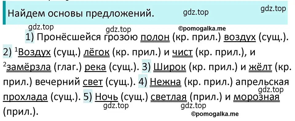 Решение 4. номер 419 (страница 20) гдз по русскому языку 5 класс Разумовская, Львова, учебник 2 часть