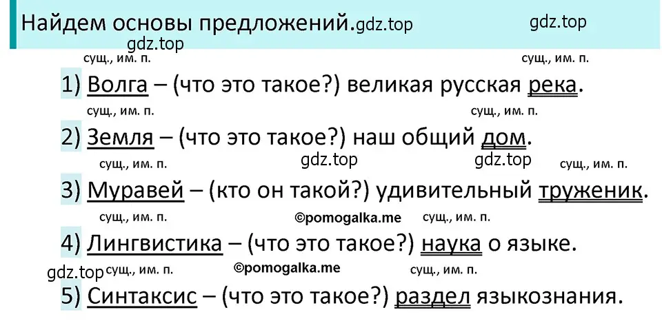 Решение 4. номер 423 (страница 21) гдз по русскому языку 5 класс Разумовская, Львова, учебник 2 часть