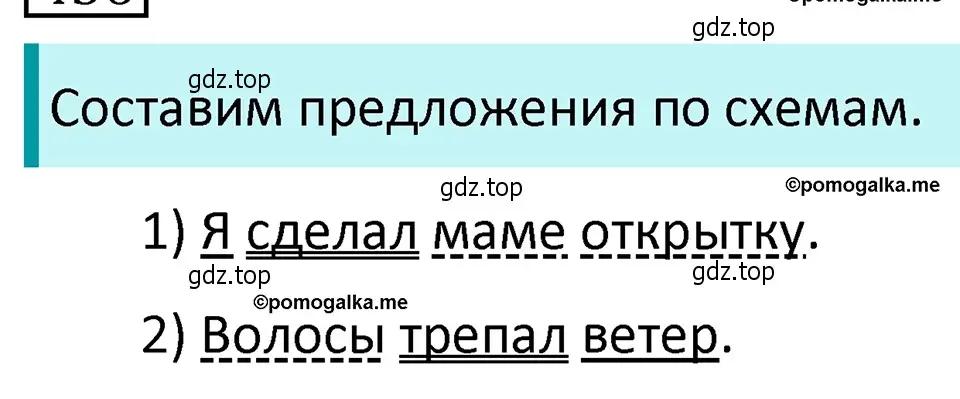 Решение 4. номер 442 (страница 27) гдз по русскому языку 5 класс Разумовская, Львова, учебник 2 часть