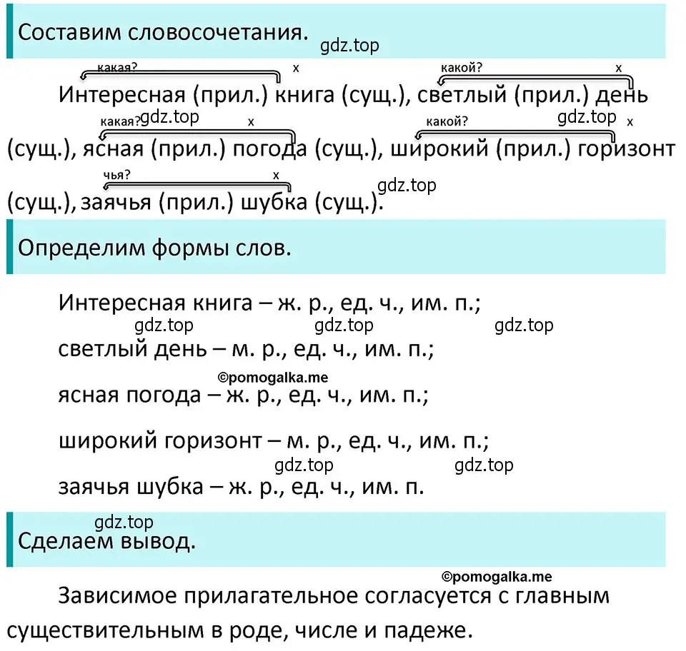 Решение 4. номер 445 (страница 27) гдз по русскому языку 5 класс Разумовская, Львова, учебник 2 часть