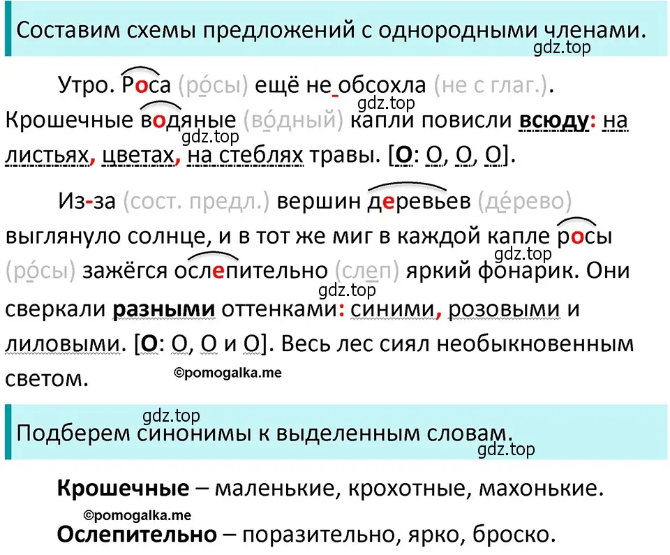 Решение 4. номер 477 (страница 37) гдз по русскому языку 5 класс Разумовская, Львова, учебник 2 часть