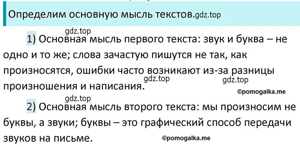 Решение 4. номер 55 (страница 29) гдз по русскому языку 5 класс Разумовская, Львова, учебник 1 часть