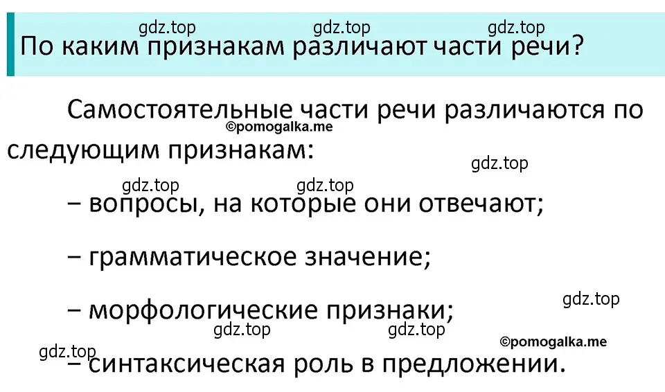 Решение 4. номер 566 (страница 67) гдз по русскому языку 5 класс Разумовская, Львова, учебник 2 часть