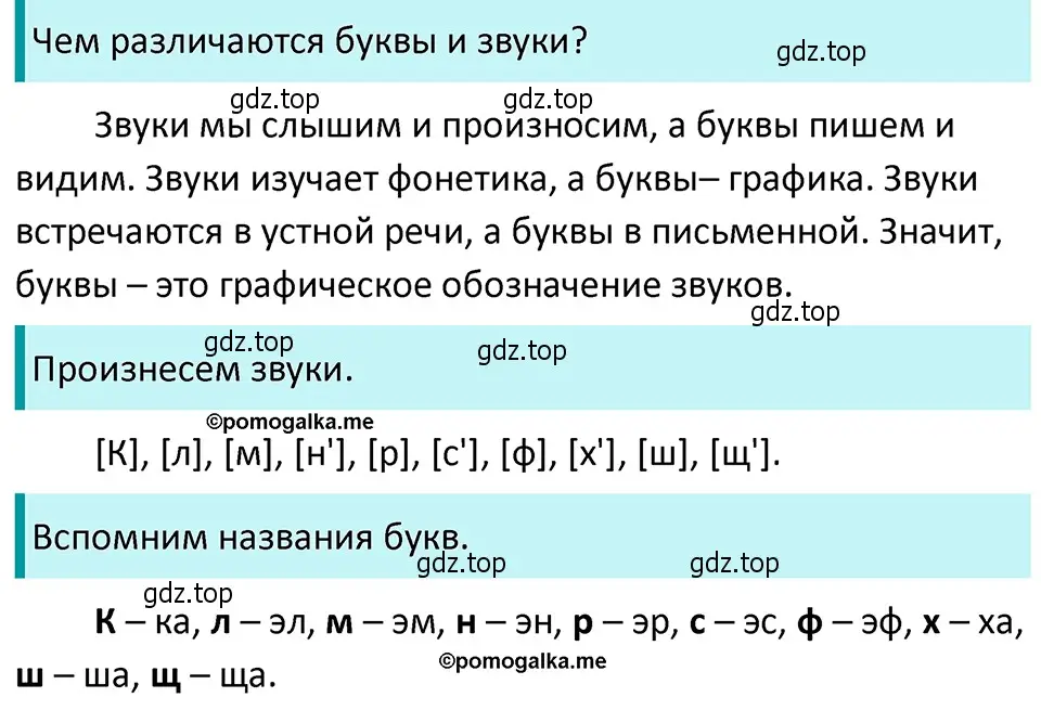 Решение 4. номер 58 (страница 29) гдз по русскому языку 5 класс Разумовская, Львова, учебник 1 часть