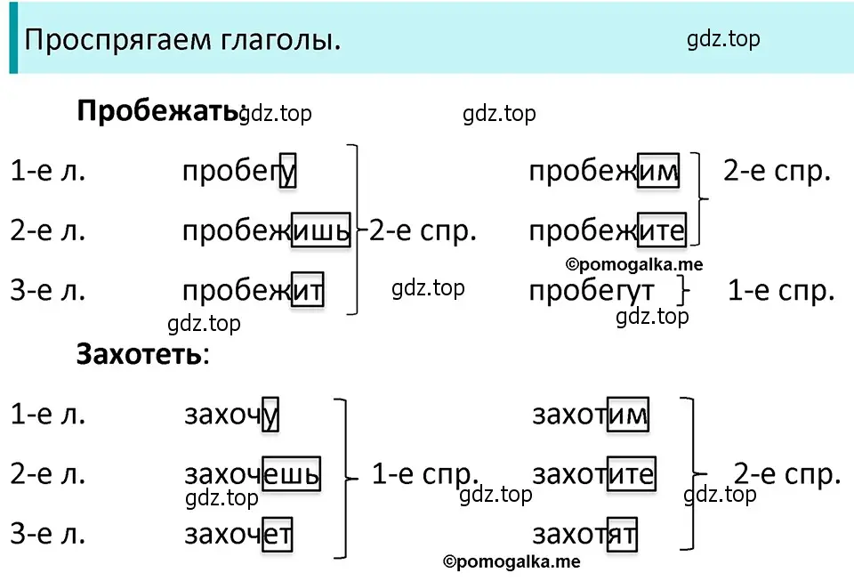 Решение 4. номер 627 (страница 85) гдз по русскому языку 5 класс Разумовская, Львова, учебник 2 часть