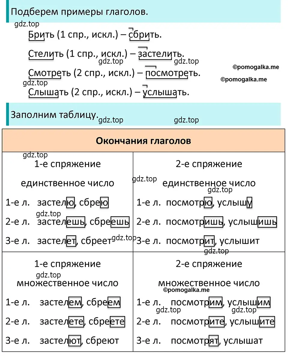Решение 4. номер 633 (страница 87) гдз по русскому языку 5 класс Разумовская, Львова, учебник 2 часть