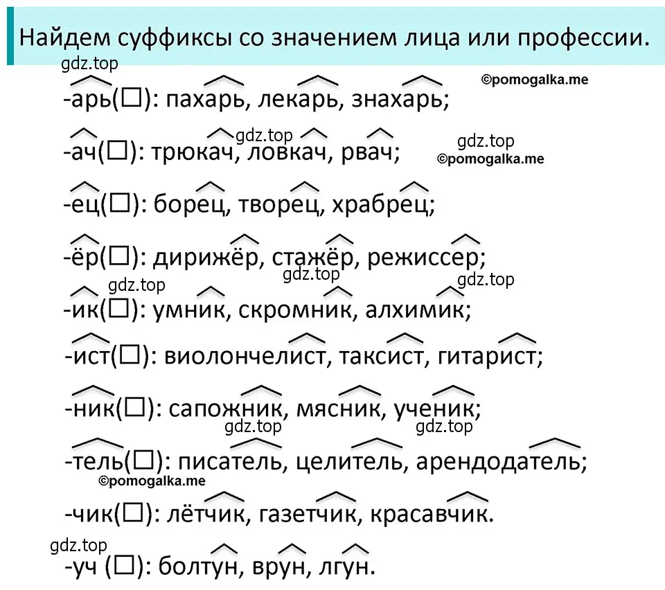 Решение 4. номер 675 (страница 103) гдз по русскому языку 5 класс Разумовская, Львова, учебник 2 часть