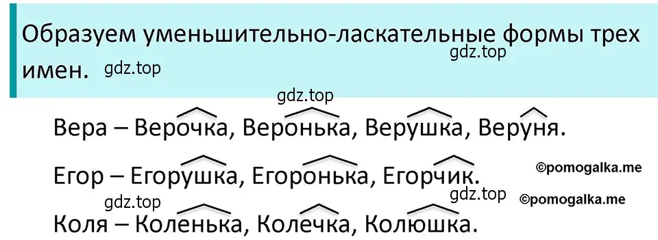 Решение 4. номер 693 (страница 110) гдз по русскому языку 5 класс Разумовская, Львова, учебник 2 часть