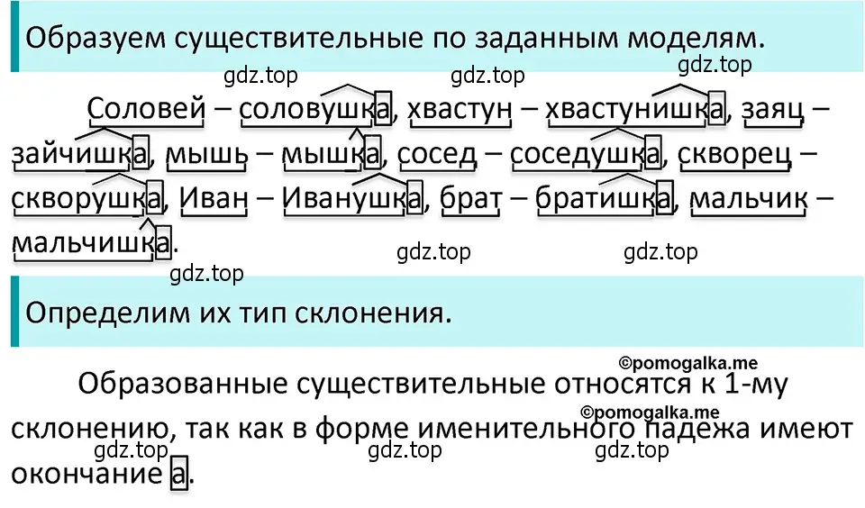 Решение 4. номер 710 (страница 116) гдз по русскому языку 5 класс Разумовская, Львова, учебник 2 часть