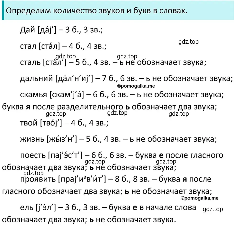 Решение 4. номер 72 (страница 32) гдз по русскому языку 5 класс Разумовская, Львова, учебник 1 часть