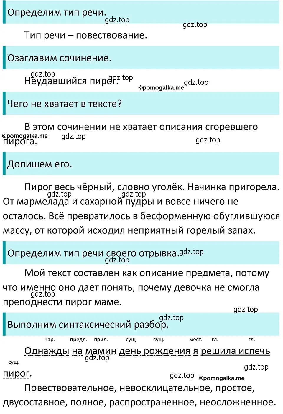 Решение 4. номер 742 (страница 128) гдз по русскому языку 5 класс Разумовская, Львова, учебник 2 часть