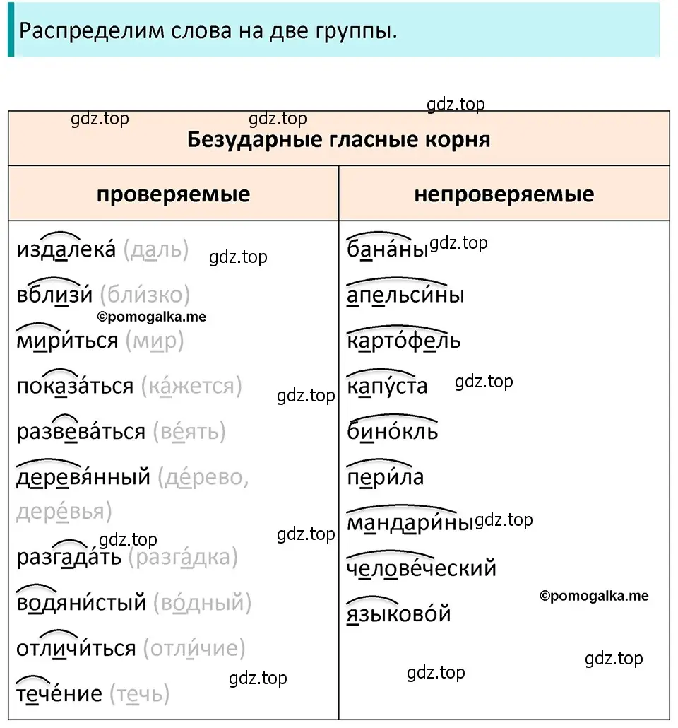 Решение 4. номер 85 (страница 37) гдз по русскому языку 5 класс Разумовская, Львова, учебник 1 часть