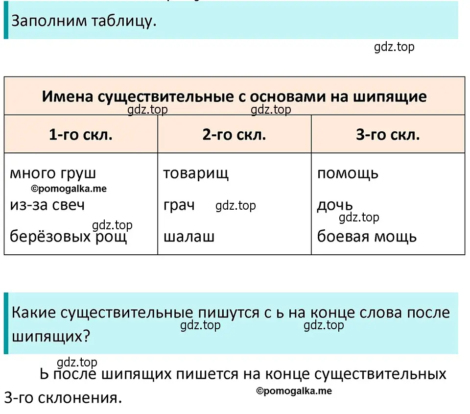 Решение 4. номер 99 (страница 42) гдз по русскому языку 5 класс Разумовская, Львова, учебник 1 часть