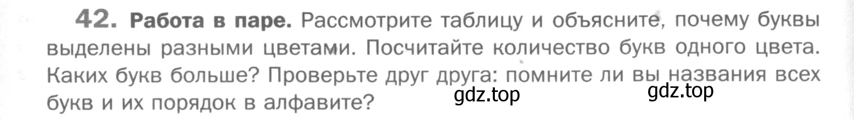 Условие номер 42 (страница 93) гдз по русскому языку 5 класс Шмелев, Флоренская, учебник 1 часть