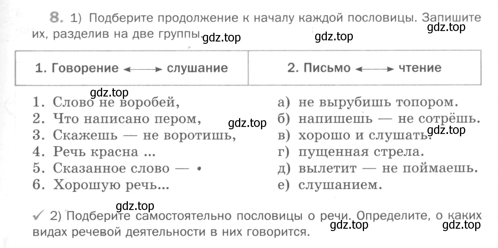 Условие номер 8 (страница 143) гдз по русскому языку 5 класс Шмелев, Флоренская, учебник 1 часть