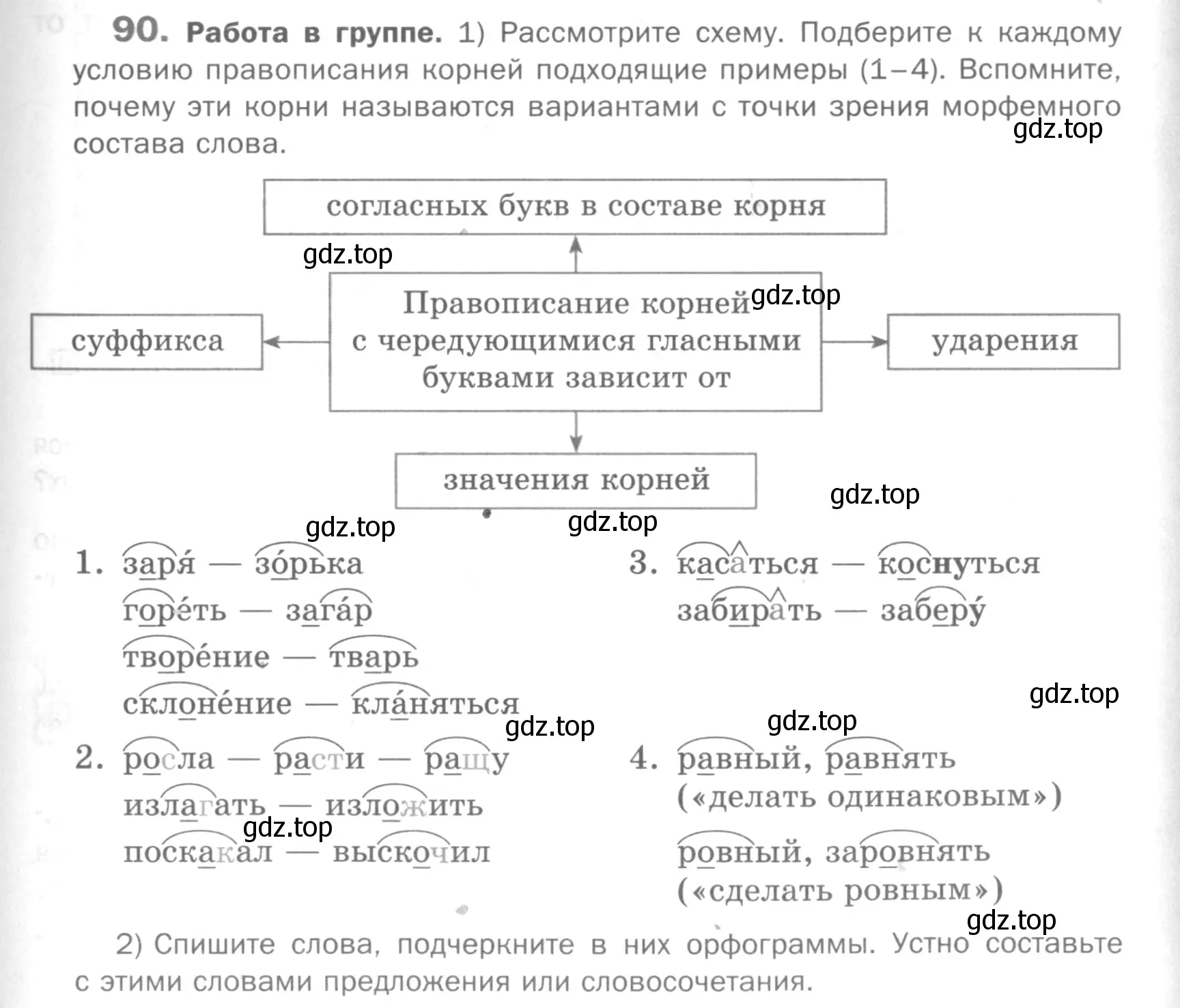 Условие номер 90 (страница 185) гдз по русскому языку 5 класс Шмелев, Флоренская, учебник 1 часть