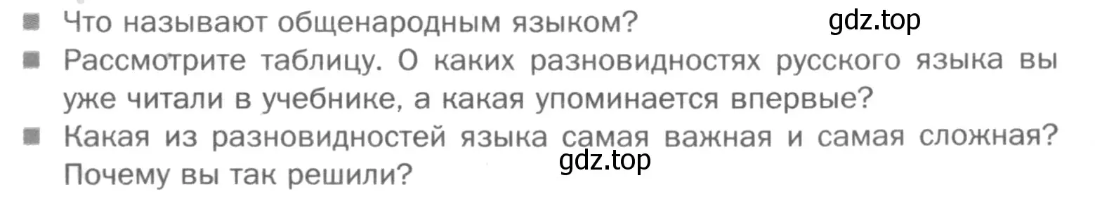 Условие номер Вопросы (страница 223) гдз по русскому языку 5 класс Шмелев, Флоренская, учебник 1 часть