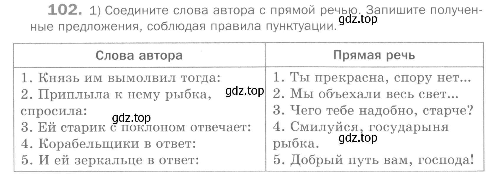 Условие номер 102 (страница 84) гдз по русскому языку 5 класс Шмелев, Флоренская, учебник 2 часть