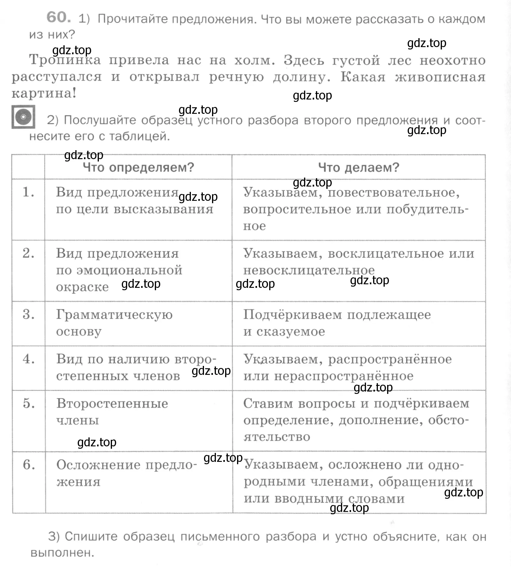 Условие номер 60 (страница 53) гдз по русскому языку 5 класс Шмелев, Флоренская, учебник 2 часть