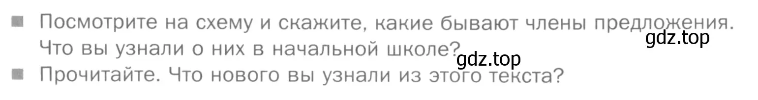 Условие номер Вопросы (страница 29) гдз по русскому языку 5 класс Шмелев, Флоренская, учебник 2 часть