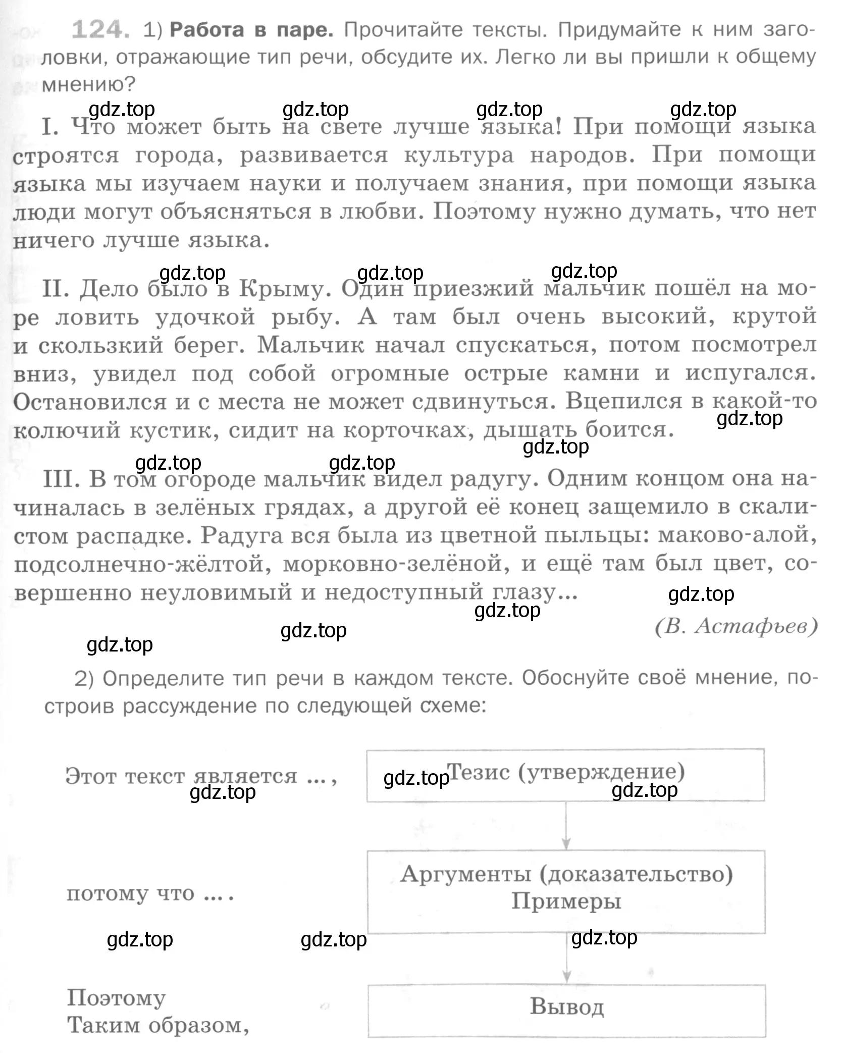 Условие номер 124 (страница 175) гдз по русскому языку 5 класс Шмелев, Флоренская, учебник 2 часть