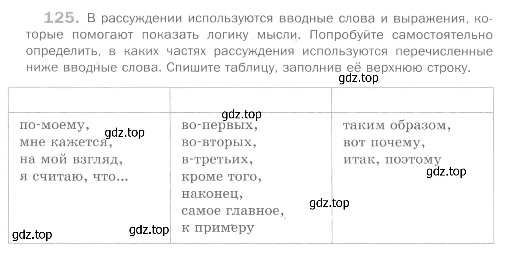 Условие номер 125 (страница 176) гдз по русскому языку 5 класс Шмелев, Флоренская, учебник 2 часть