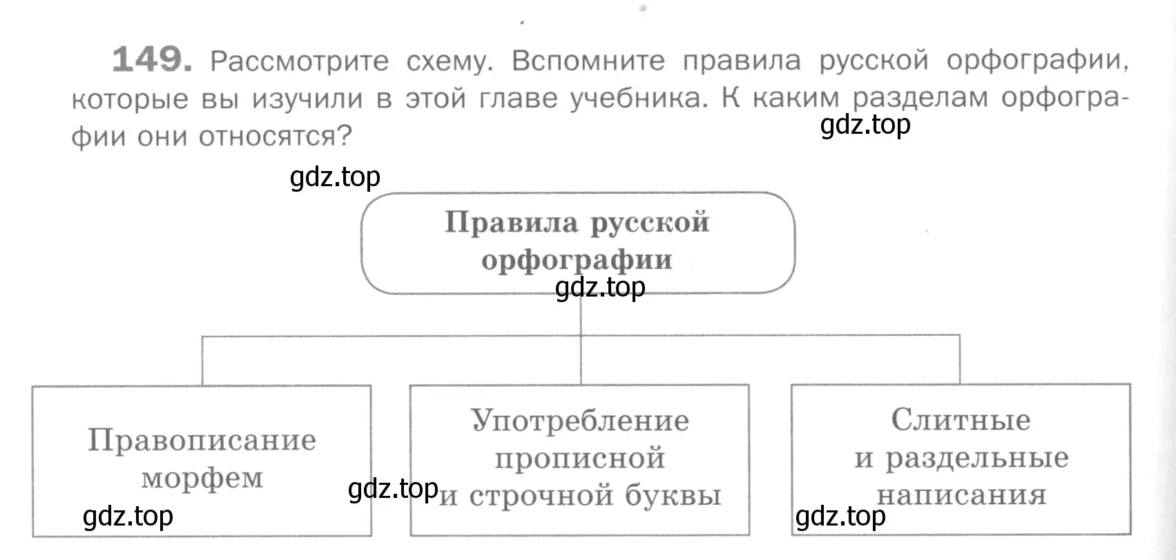 Условие номер 149 (страница 188) гдз по русскому языку 5 класс Шмелев, Флоренская, учебник 2 часть