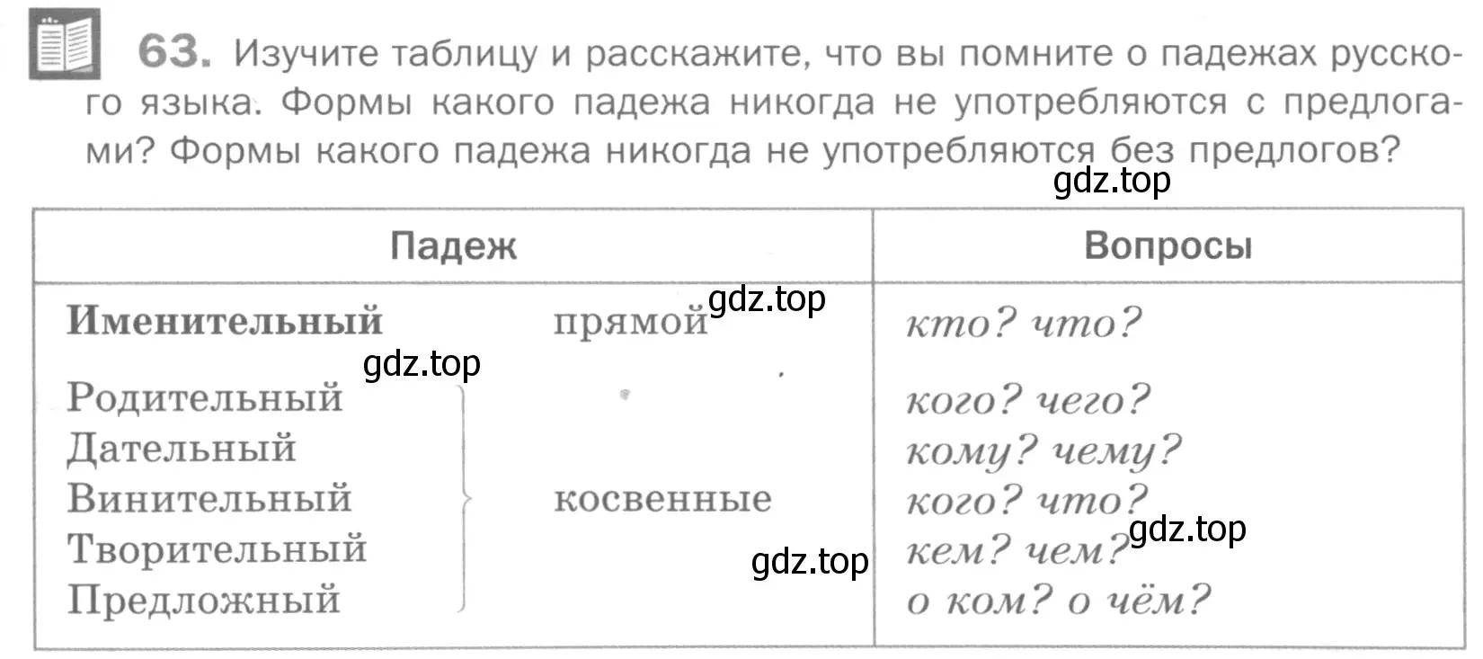 Условие номер 63 (страница 143) гдз по русскому языку 5 класс Шмелев, Флоренская, учебник 2 часть