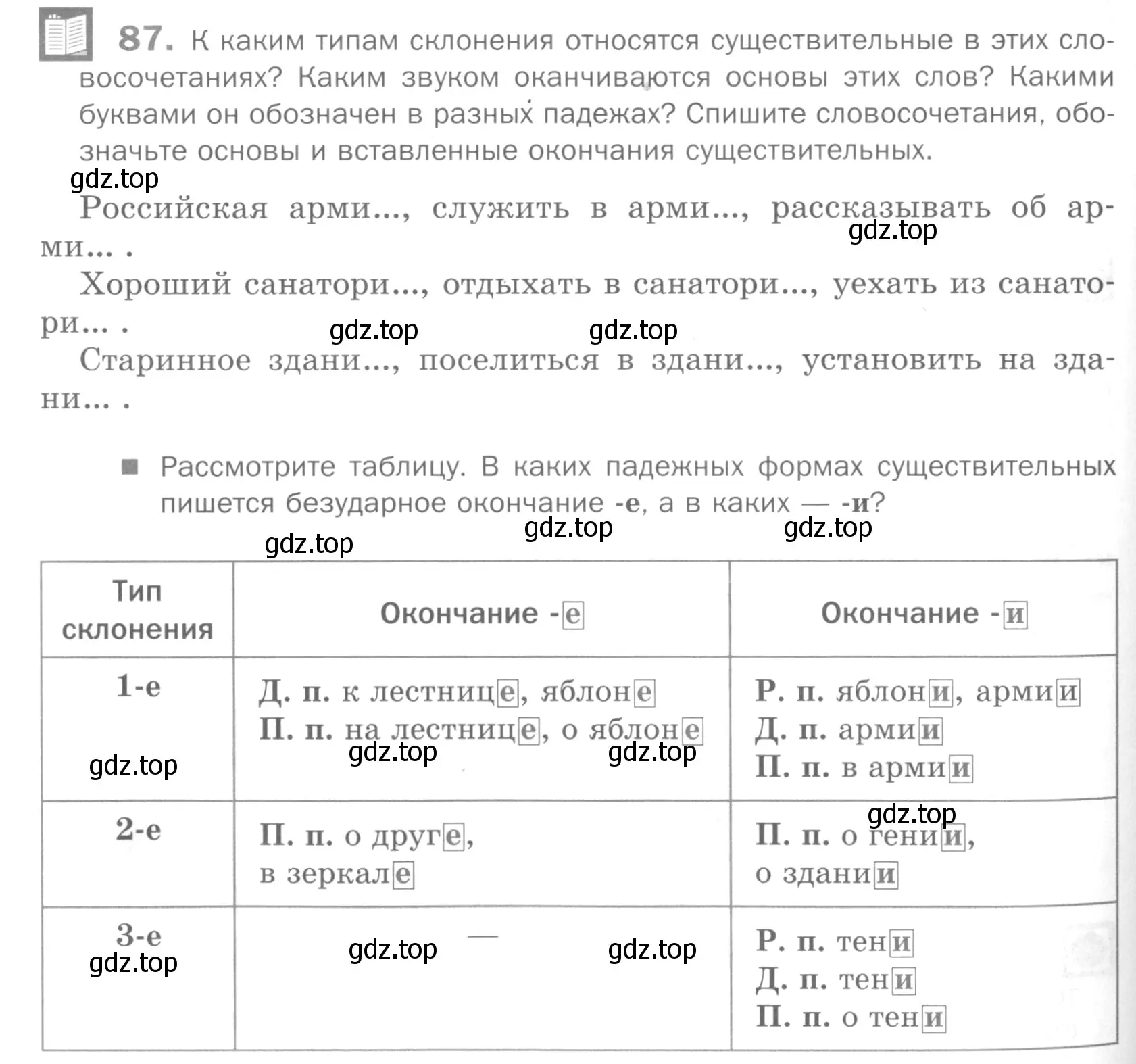 Условие номер 87 (страница 156) гдз по русскому языку 5 класс Шмелев, Флоренская, учебник 2 часть