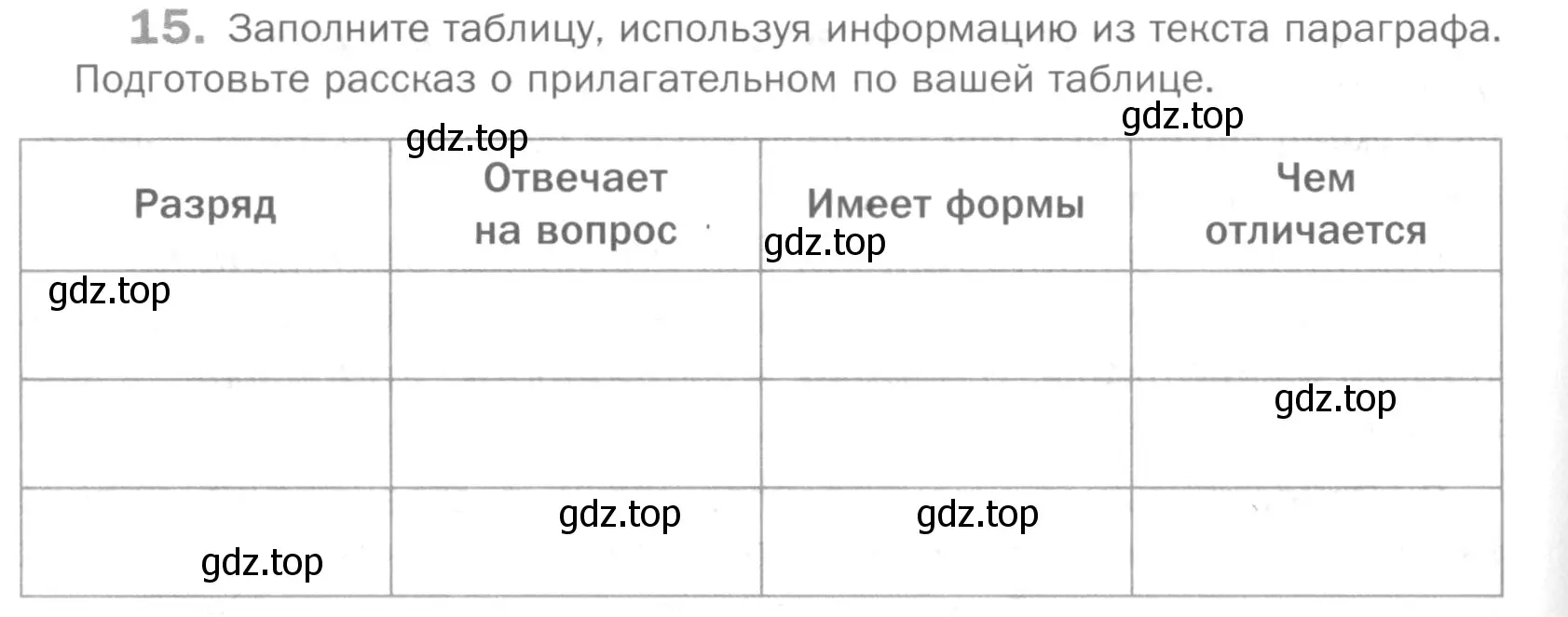 Условие номер 15 (страница 200) гдз по русскому языку 5 класс Шмелев, Флоренская, учебник 2 часть