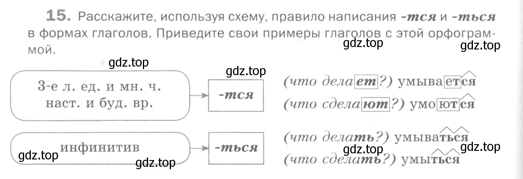 Условие номер 15 (страница 260) гдз по русскому языку 5 класс Шмелев, Флоренская, учебник 2 часть