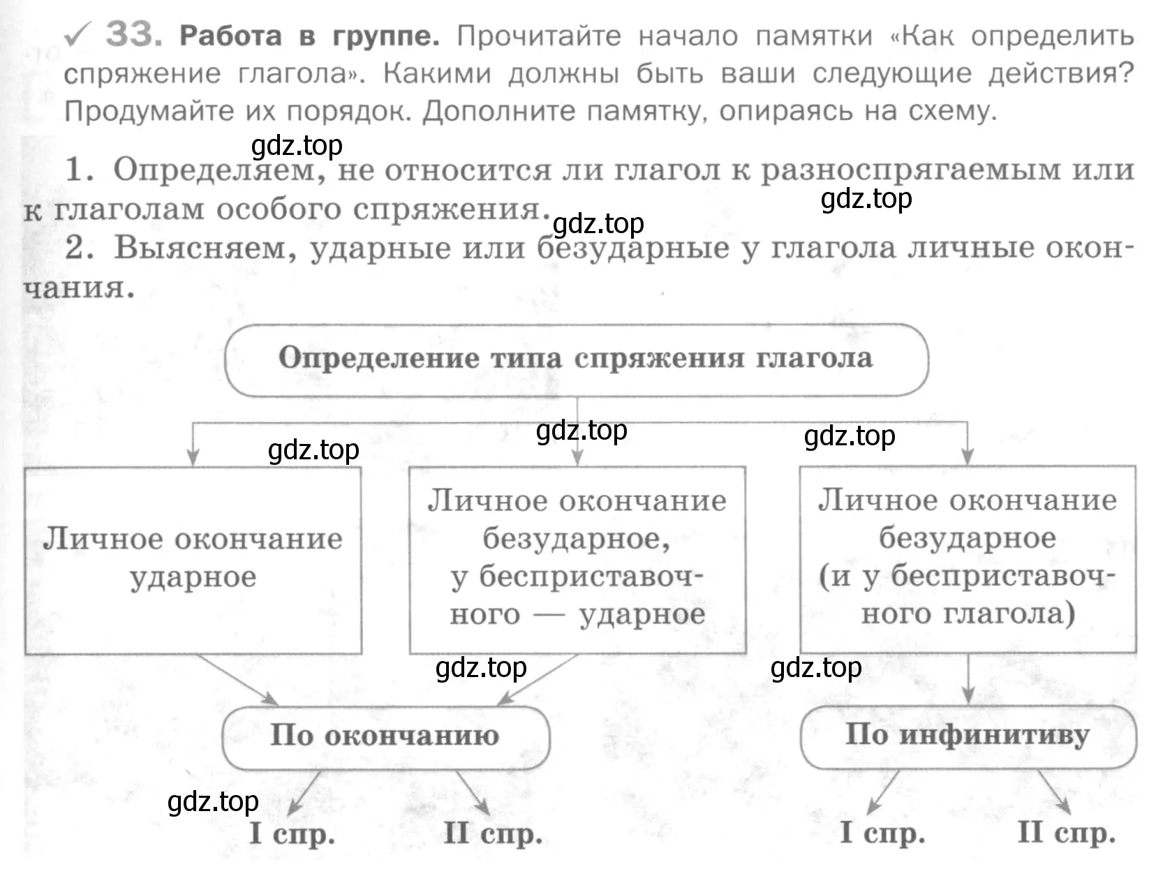 Условие номер 33 (страница 271) гдз по русскому языку 5 класс Шмелев, Флоренская, учебник 2 часть