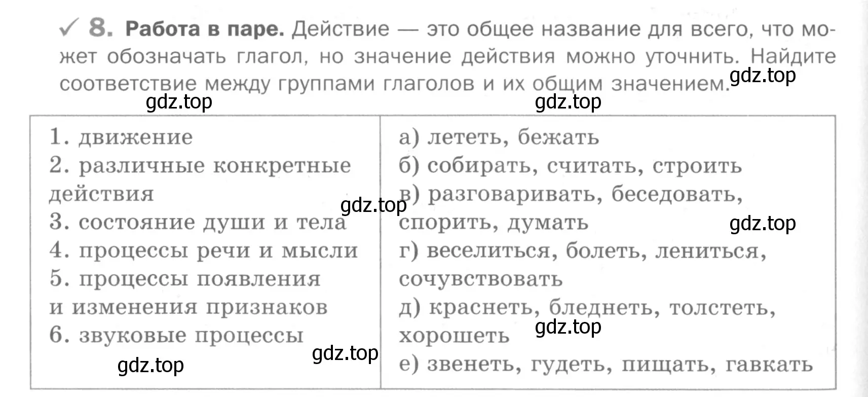 Условие номер 8 (страница 256) гдз по русскому языку 5 класс Шмелев, Флоренская, учебник 2 часть