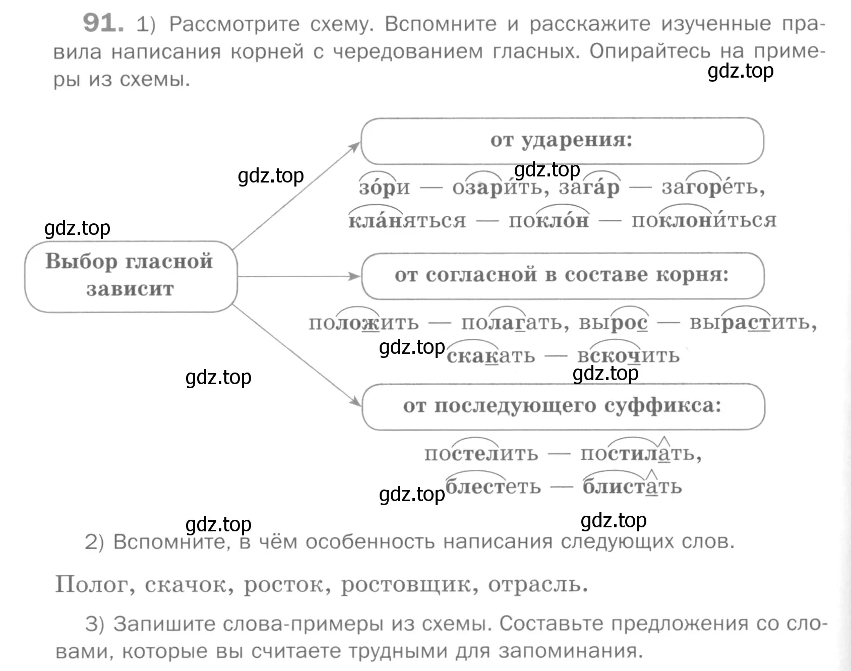 Условие номер 91 (страница 298) гдз по русскому языку 5 класс Шмелев, Флоренская, учебник 2 часть