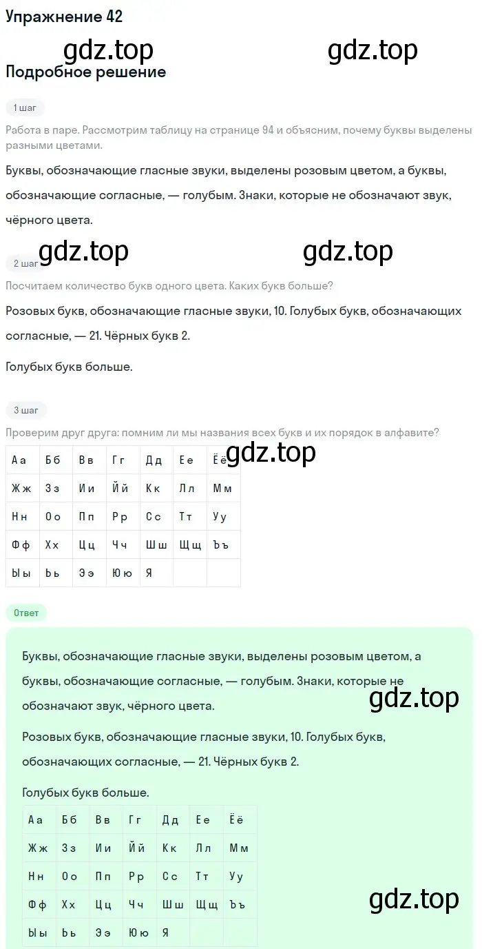 Решение номер 42 (страница 93) гдз по русскому языку 5 класс Шмелев, Флоренская, учебник 1 часть