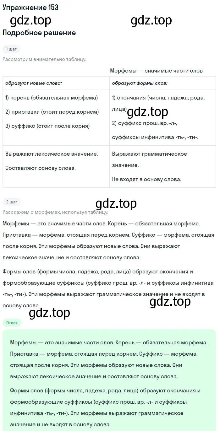 Решение номер 153 (страница 221) гдз по русскому языку 5 класс Шмелев, Флоренская, учебник 1 часть