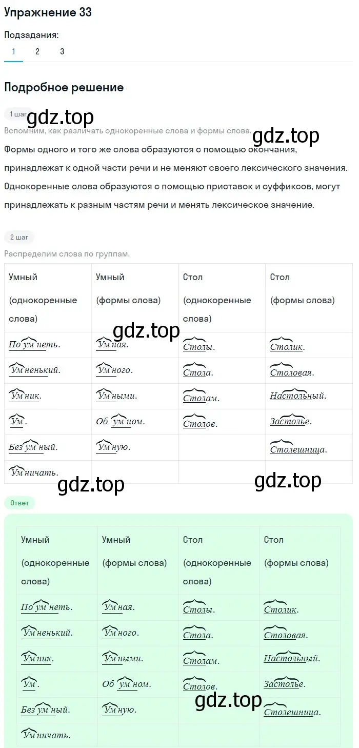 Решение номер 33 (страница 156) гдз по русскому языку 5 класс Шмелев, Флоренская, учебник 1 часть