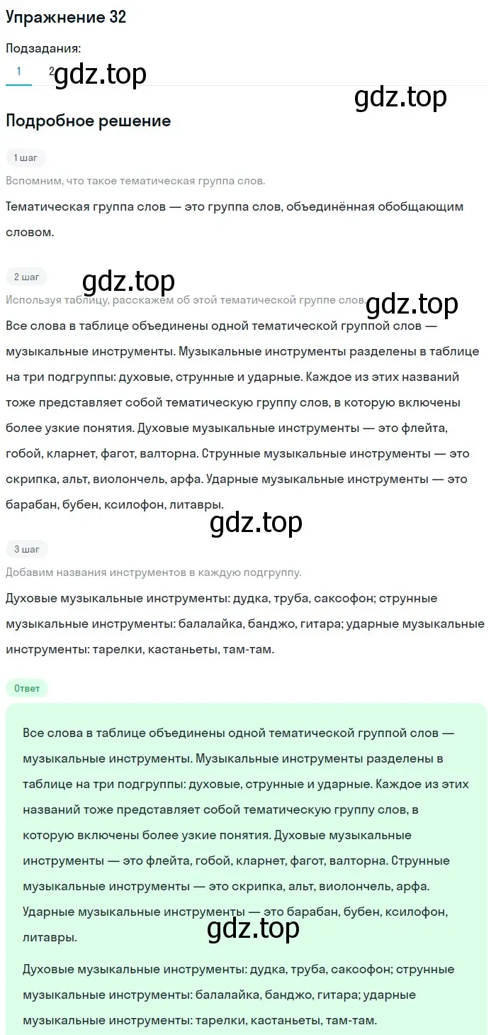 Решение номер 32 (страница 247) гдз по русскому языку 5 класс Шмелев, Флоренская, учебник 1 часть