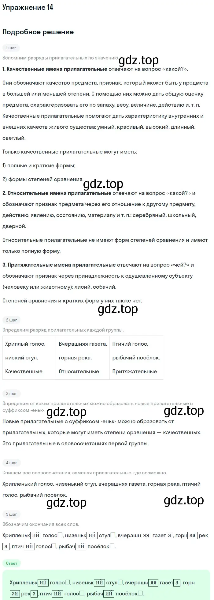 Решение номер 14 (страница 198) гдз по русскому языку 5 класс Шмелев, Флоренская, учебник 2 часть