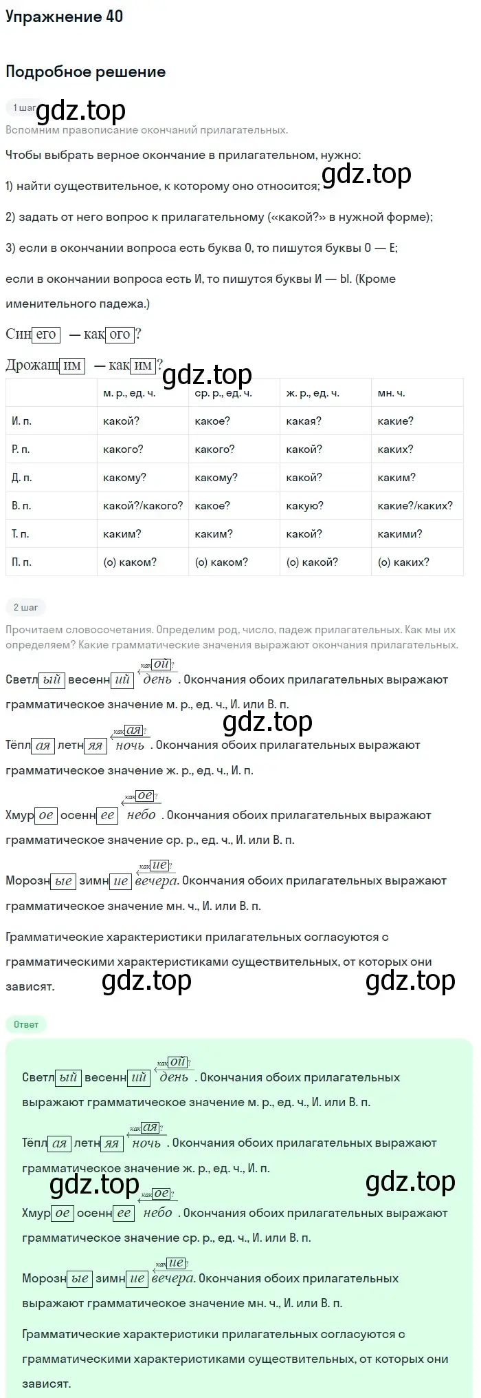 Решение номер 40 (страница 212) гдз по русскому языку 5 класс Шмелев, Флоренская, учебник 2 часть